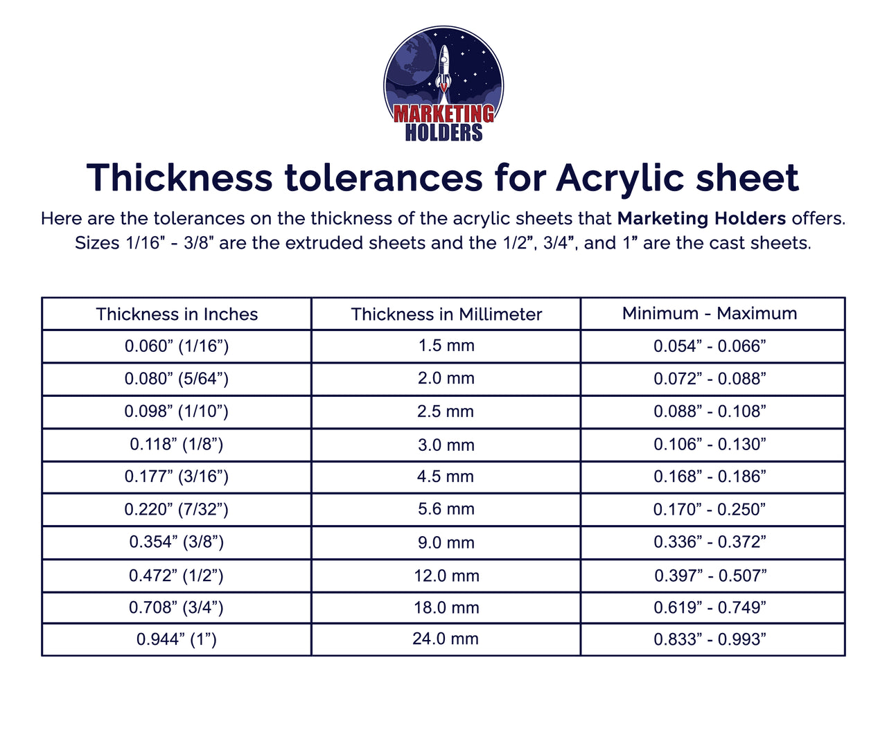 12"W Locking Ballot Box with Removable Header Door on Top