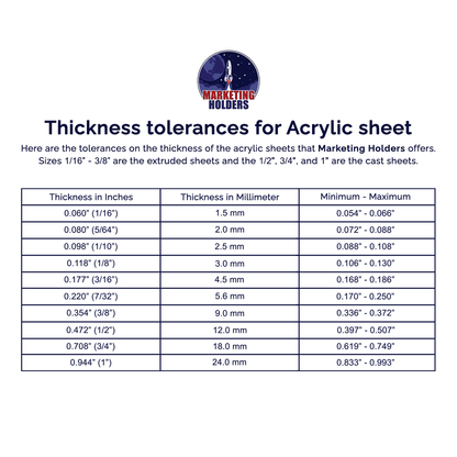 TURN Stencil with 10" Letters for Marking Pavement