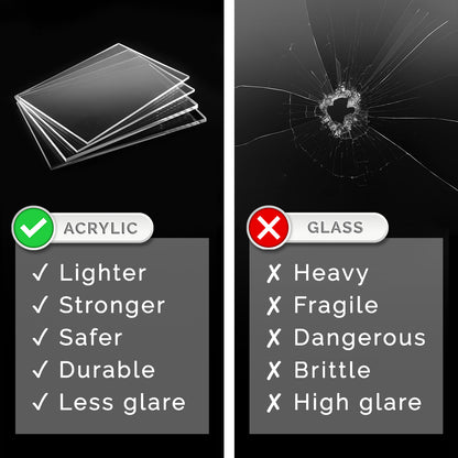 3.5"W x 7"H Brochure Shield Clear Stops Literature From Folding
