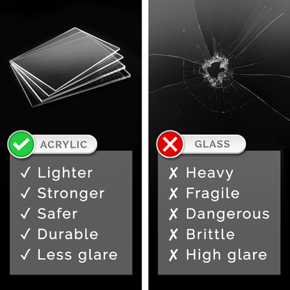 24" x 24" Acrylic Mirror Sheet with Adhesive Back