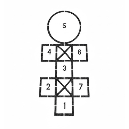 Hopscotch Stencil DIY Kit Pavement Template for Hard Surfaces