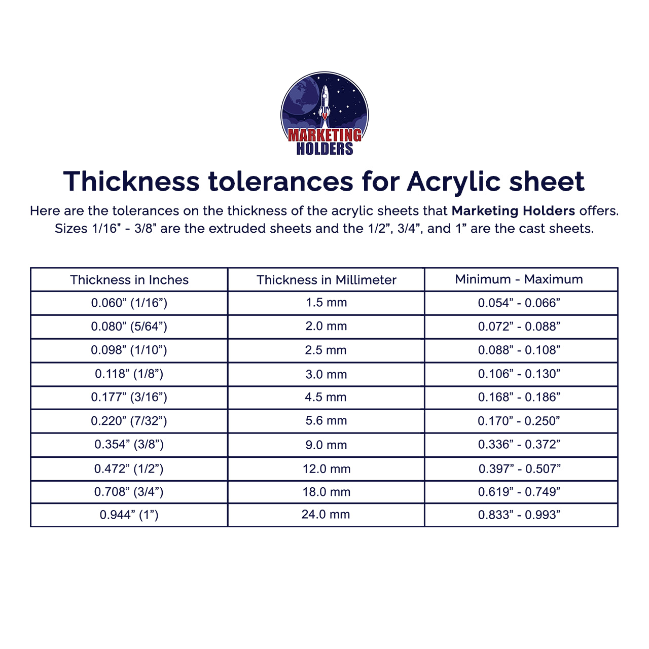 Dark Blue Square Shaped Mirror Acrylic Pieces for Arts and Crafts