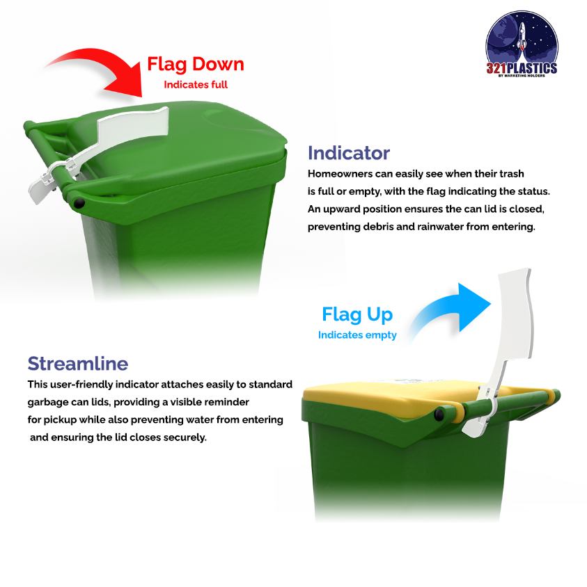 Trash Flag Indicator